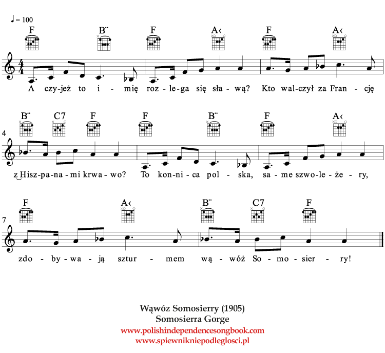 Wąwóz Somosierry Somosierra Gorge lead sheet