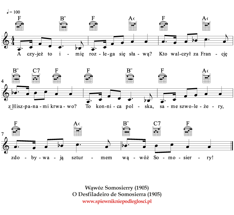 O Desfiladeiro de Somosierra notas